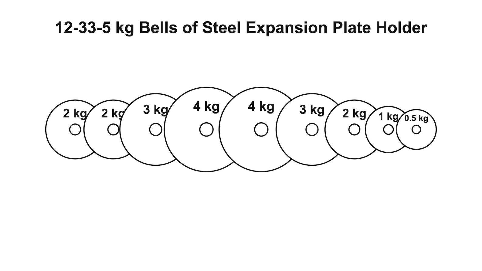12–32 kg Plate Holder Adjustable Kettlebell | Fits 4 kg 3 kg 2 kg (1 kg & 0.5 kg Optional)